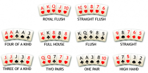 starszenstwo ukladow pokerowych